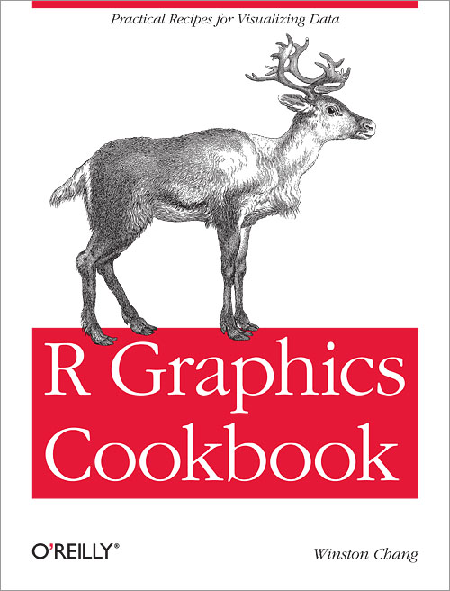 R Graphics Cookbook, 2nd edition