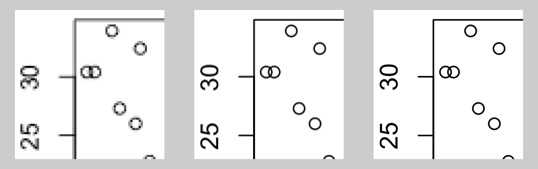 From left to right: PNG output at 72, 150, and 300 ppi (actual size)